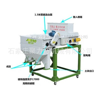 去土機，雜糧去石機，豆類去土，磁力去土機