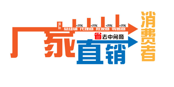 6U3J3%B7D$434OVHHB`X$`A