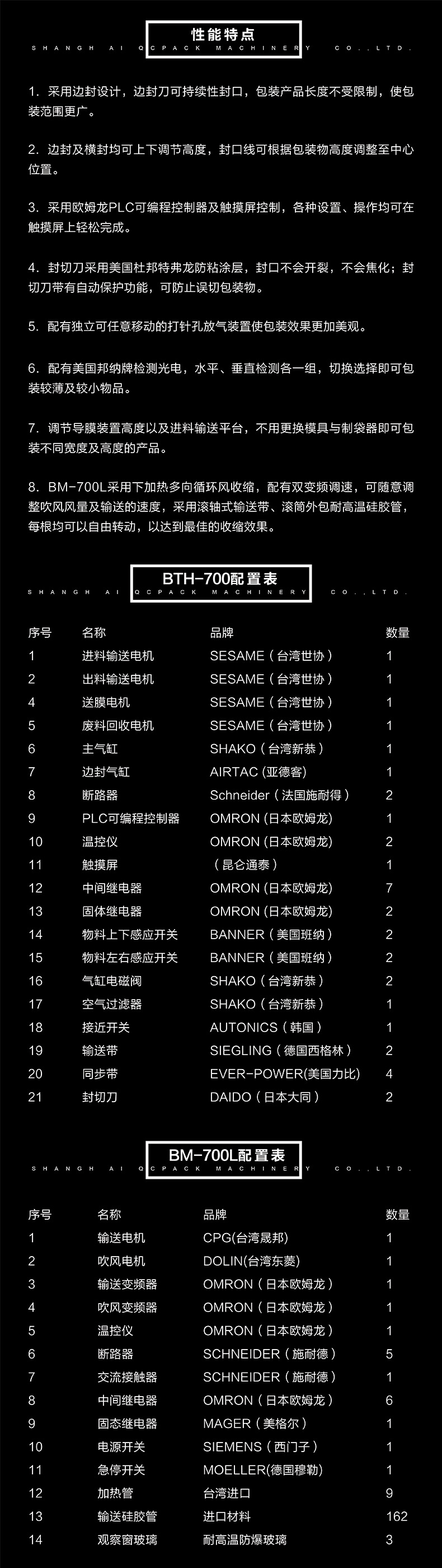 BTH-700+BM-700L詳情頁-02