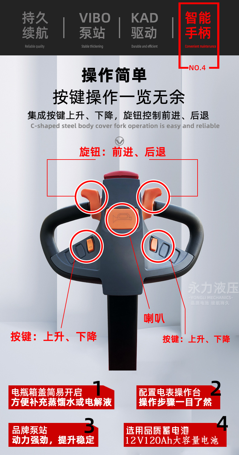 永力全電動(dòng)_06