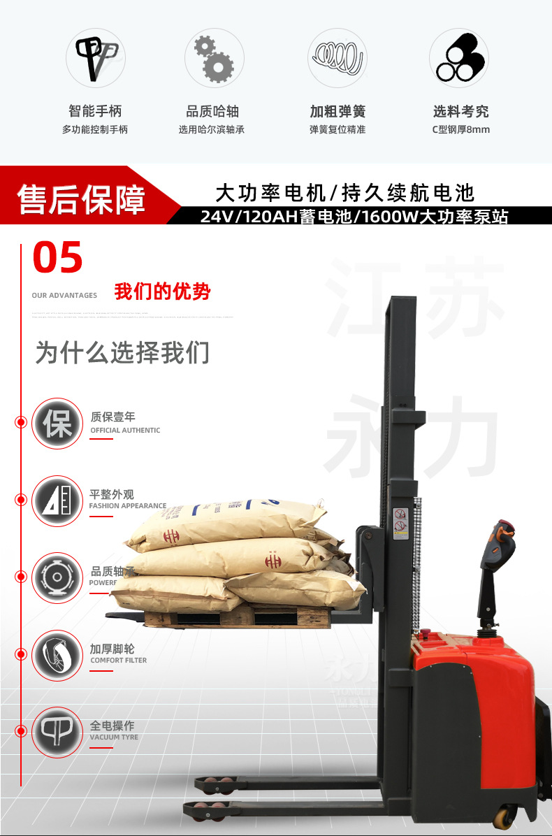 永力全電動(dòng)_02