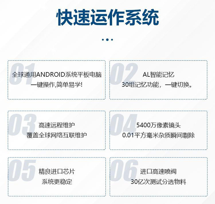 運(yùn)作系統(tǒng)