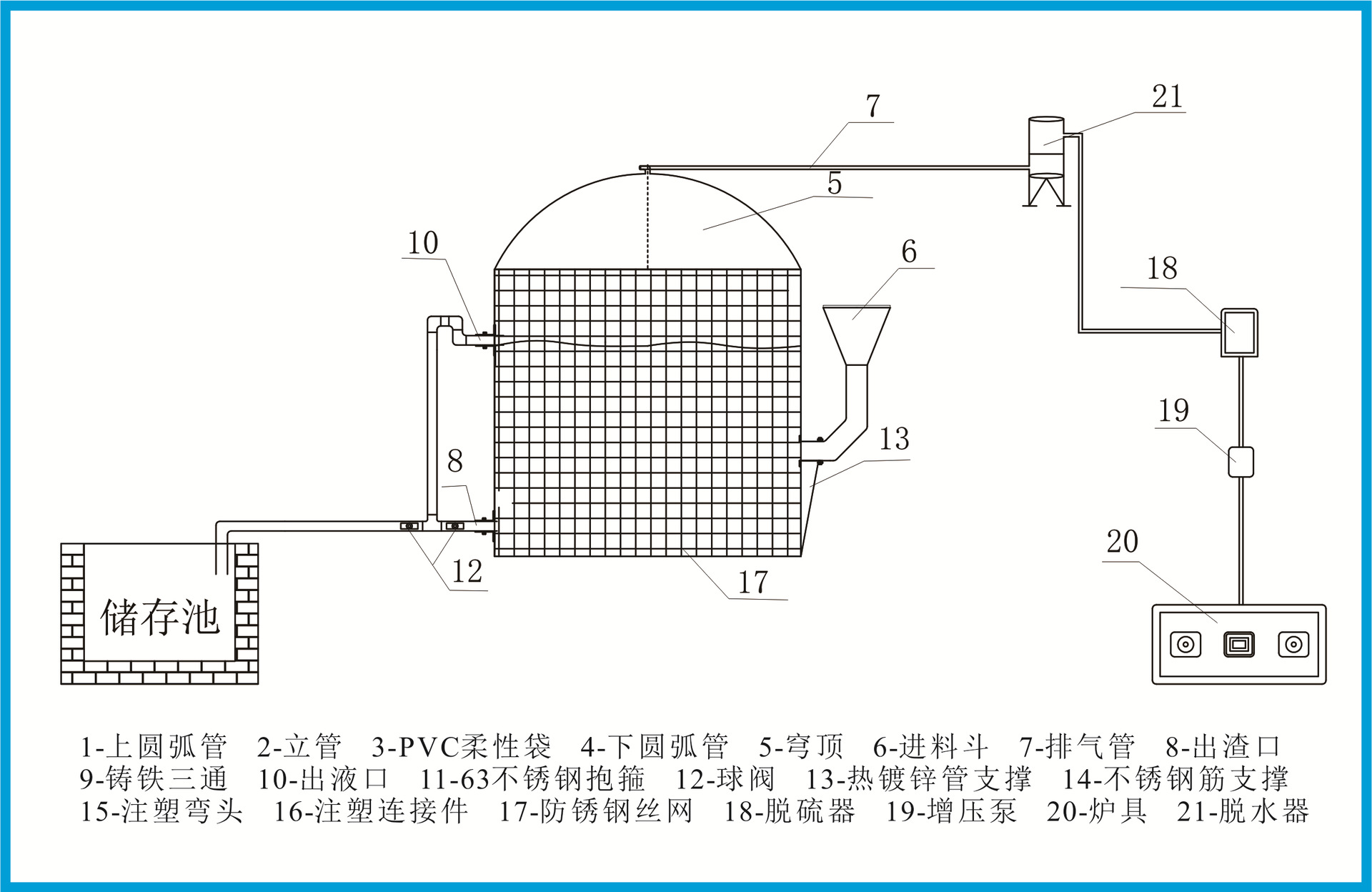 應用示意圖
