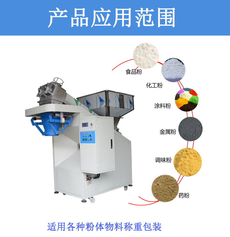 粉末包裝機_03.jpg