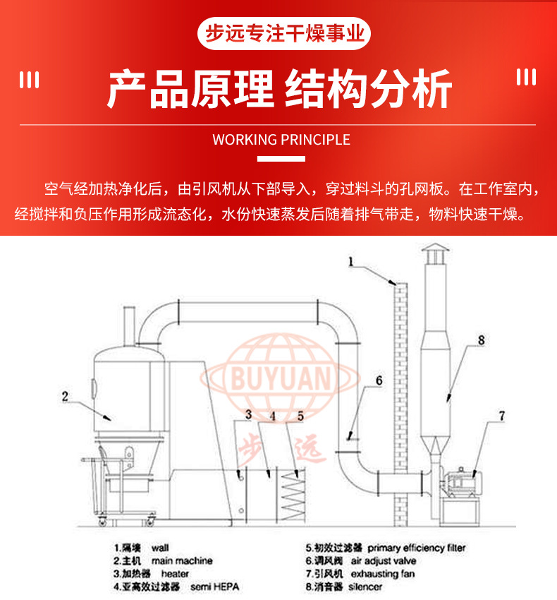 詳情頁模板-恢復(fù)的_03