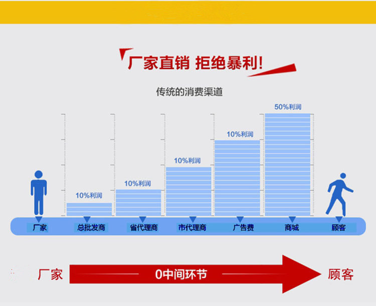 2775519812_2085720361