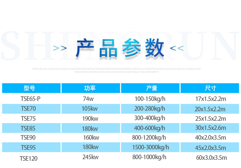 水產飼料生產線_04