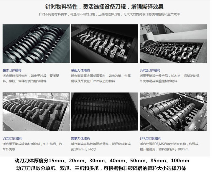 撕碎機刀體結構