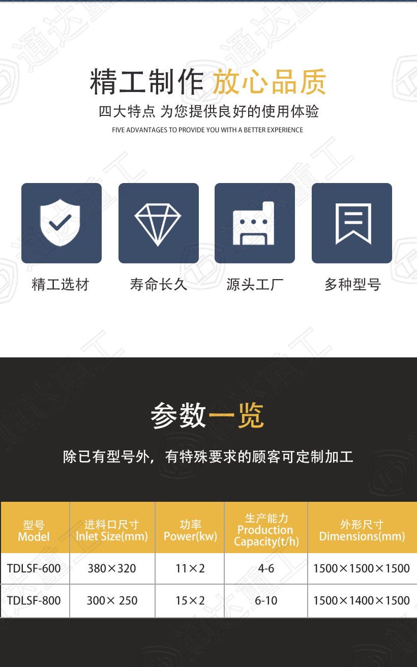 籠式粉碎機詳情 1 (2).jpg