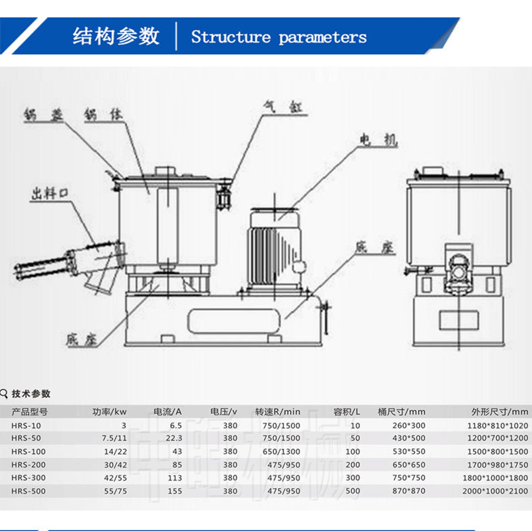 中旺高混機(jī)_03