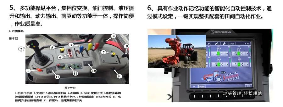 東方紅LF2204拖拉機(jī) 東方紅LF2204拖拉機(jī)