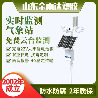 一體式氣象站雨水晴小型環境自動監測儀農業超聲波微型氣象傳感器