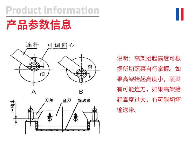 切藥機(jī)_04