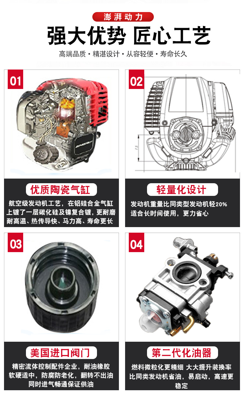 宗申S35悍將割灌機_07