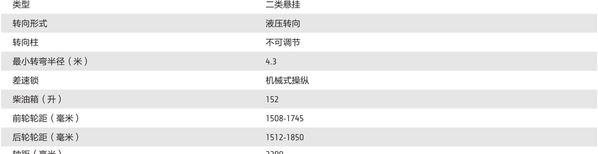 約翰迪爾5E-1000 拖拉機