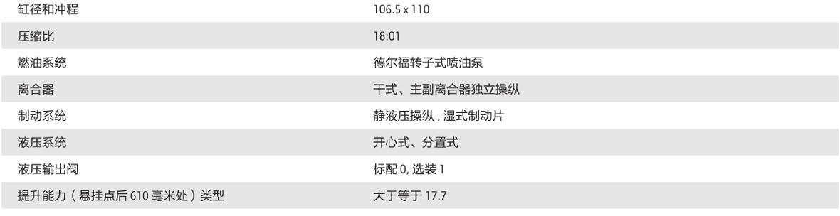 約翰迪爾5E-1000 拖拉機