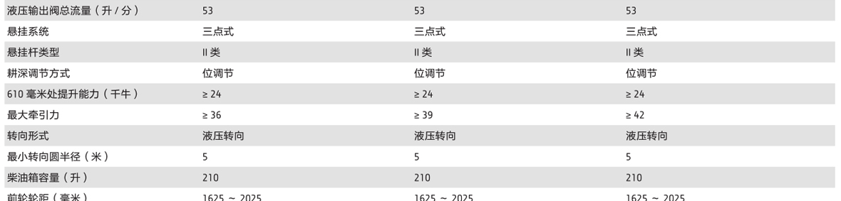 約翰迪爾6A-1104拖拉機