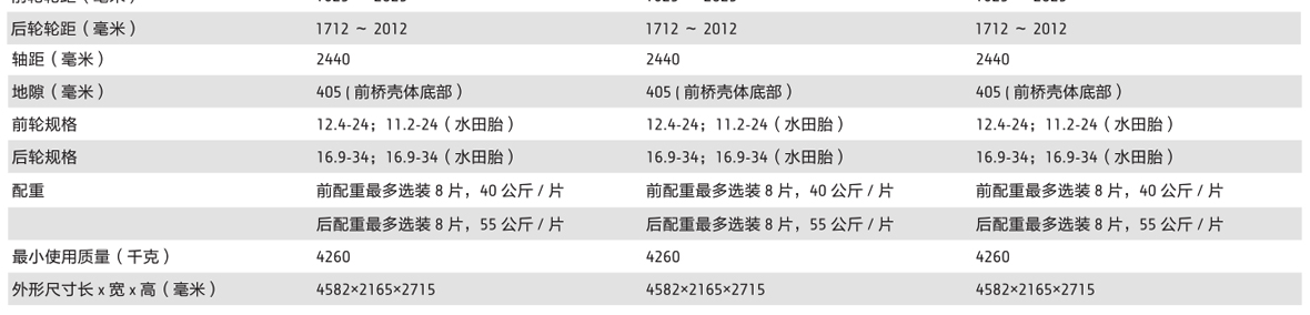 約翰迪爾6A-1104拖拉機