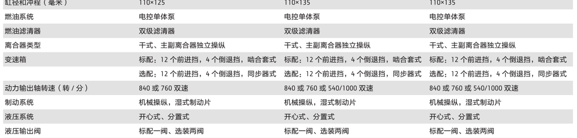 約翰迪爾6A-1104拖拉機