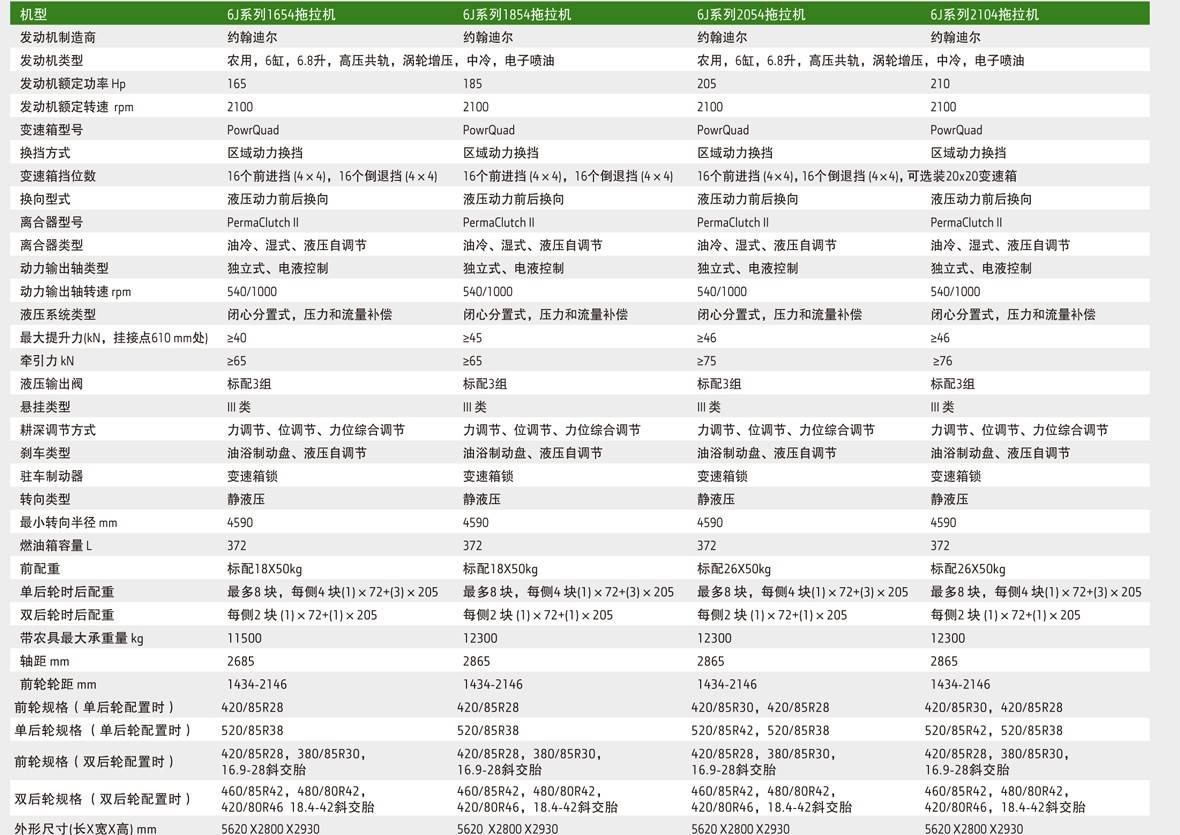 20160526-拖拉機8P小冊子-small-4_02