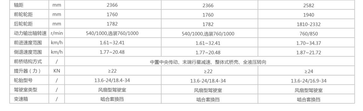 1-新綜合樣本合訂本(耕王)-12_021