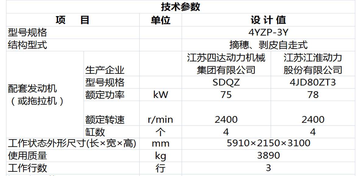 常林技術參數_01