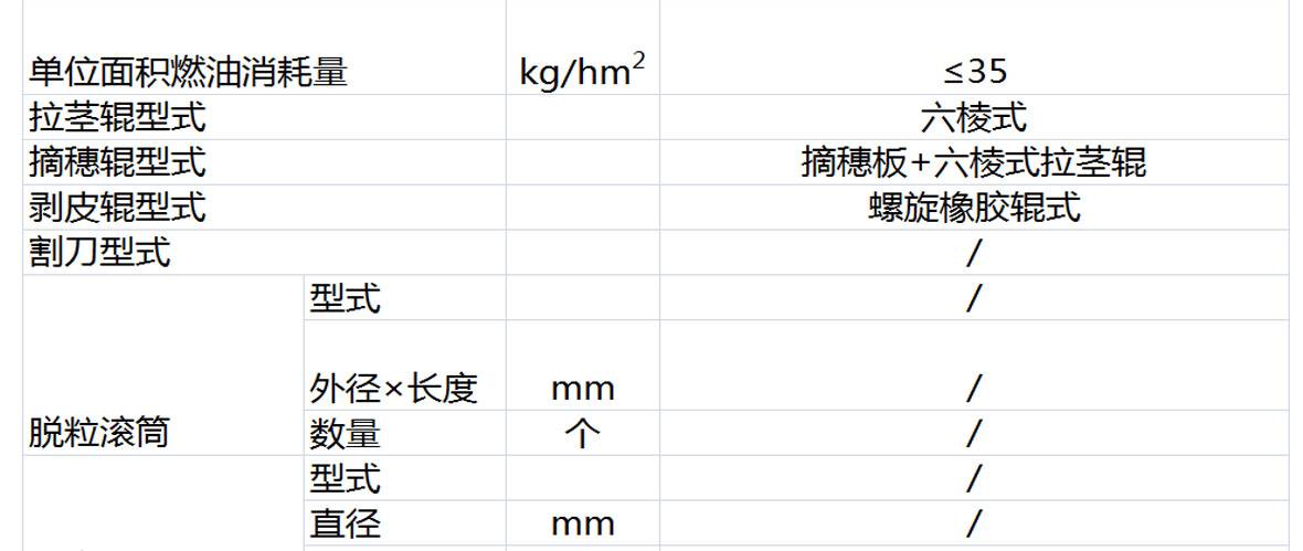 常林技術參數_03
