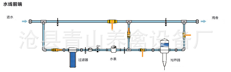 供應養雞水線 全自動養雞水線 肉雞養殖設備 平養雞料線 水線