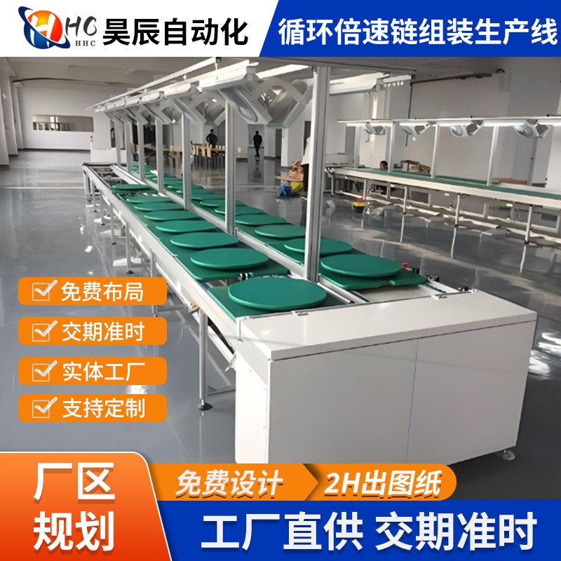 深圳循環(huán)倍速鏈組裝線 LED路燈工礦植物燈具循環(huán)倍速鏈組裝生產(chǎn)線