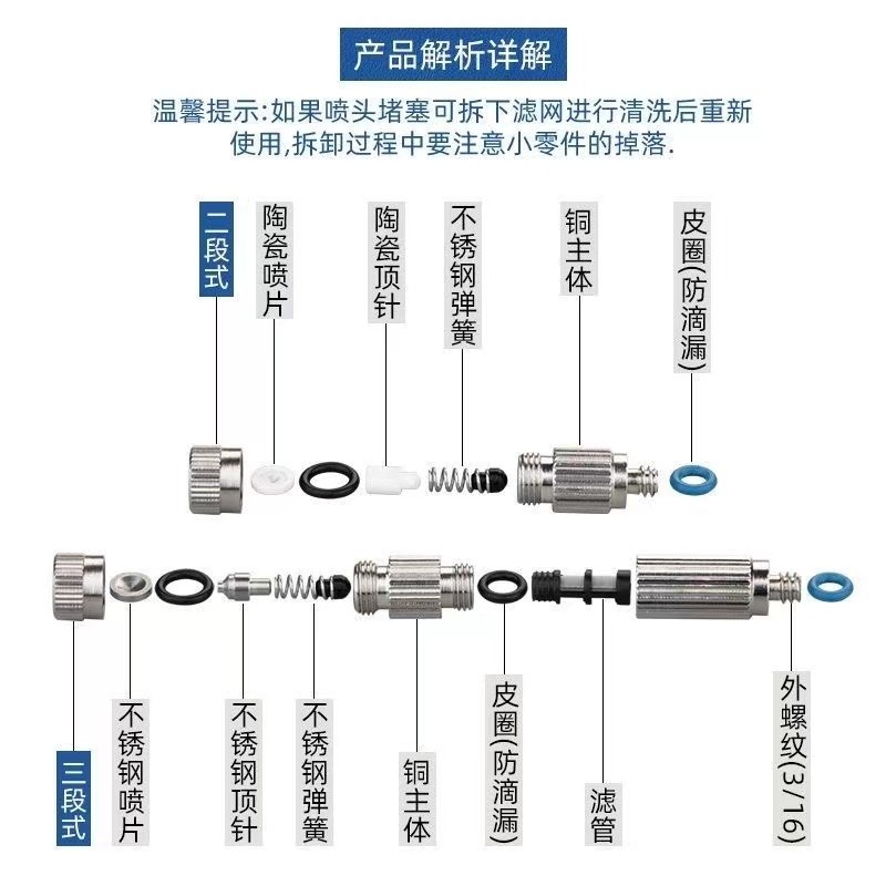 精細(xì)霧化噴嘴