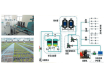 水肥一體化智能灌溉系統(tǒng)